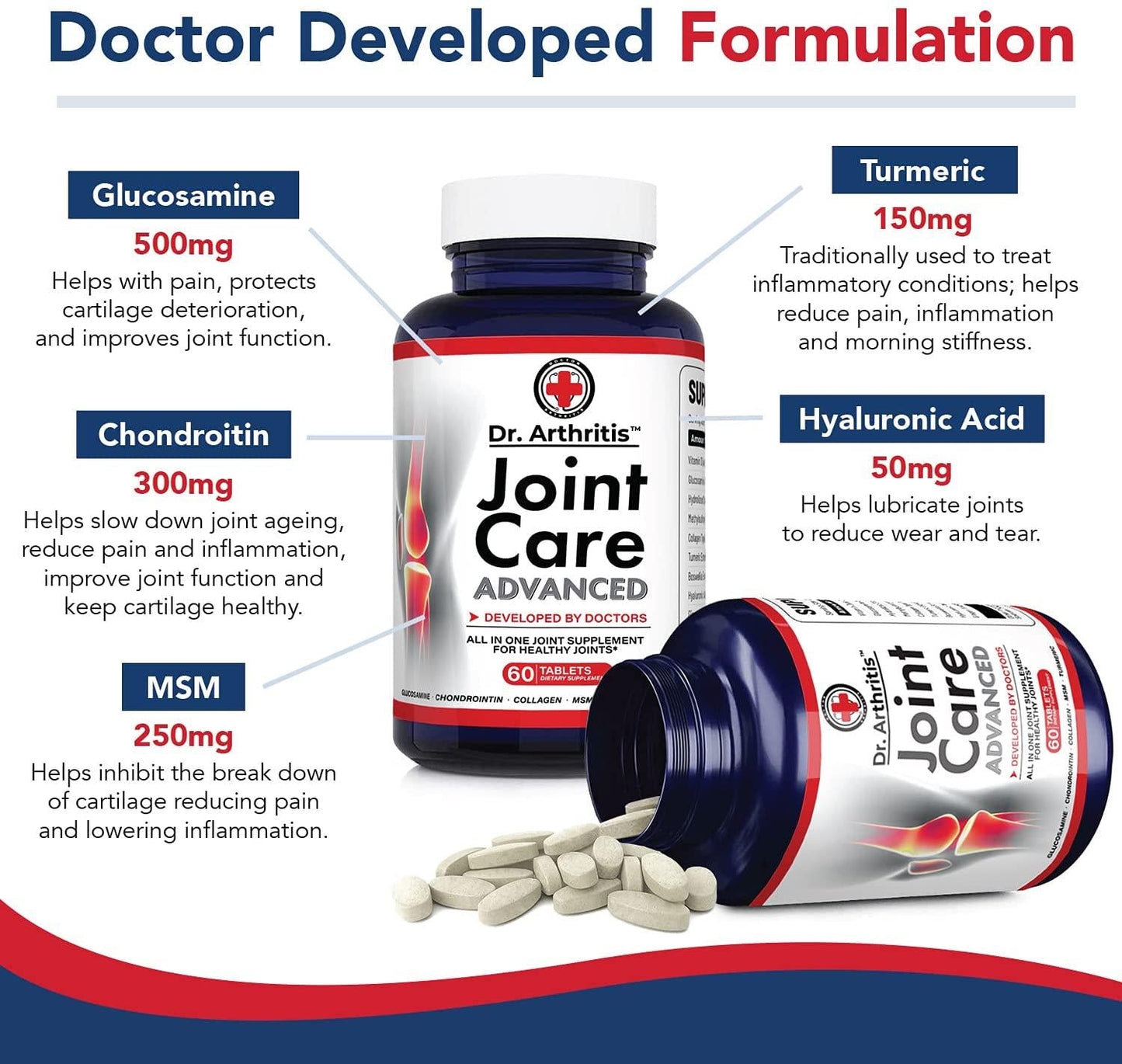 Doctor Developed Collagen