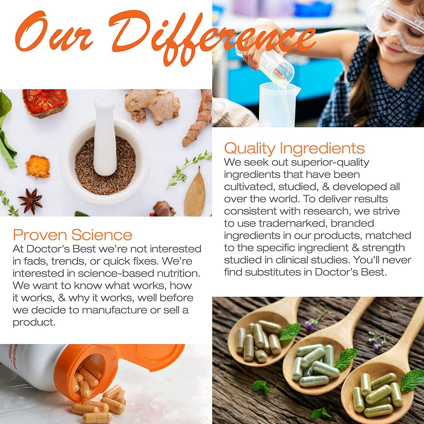 Doctor's Best High Absorption CoQ10 with BioPerine, Gluten Free Naturally Fermented, Heart Health and Energy Production, 100 mg, 60 SoFtgels