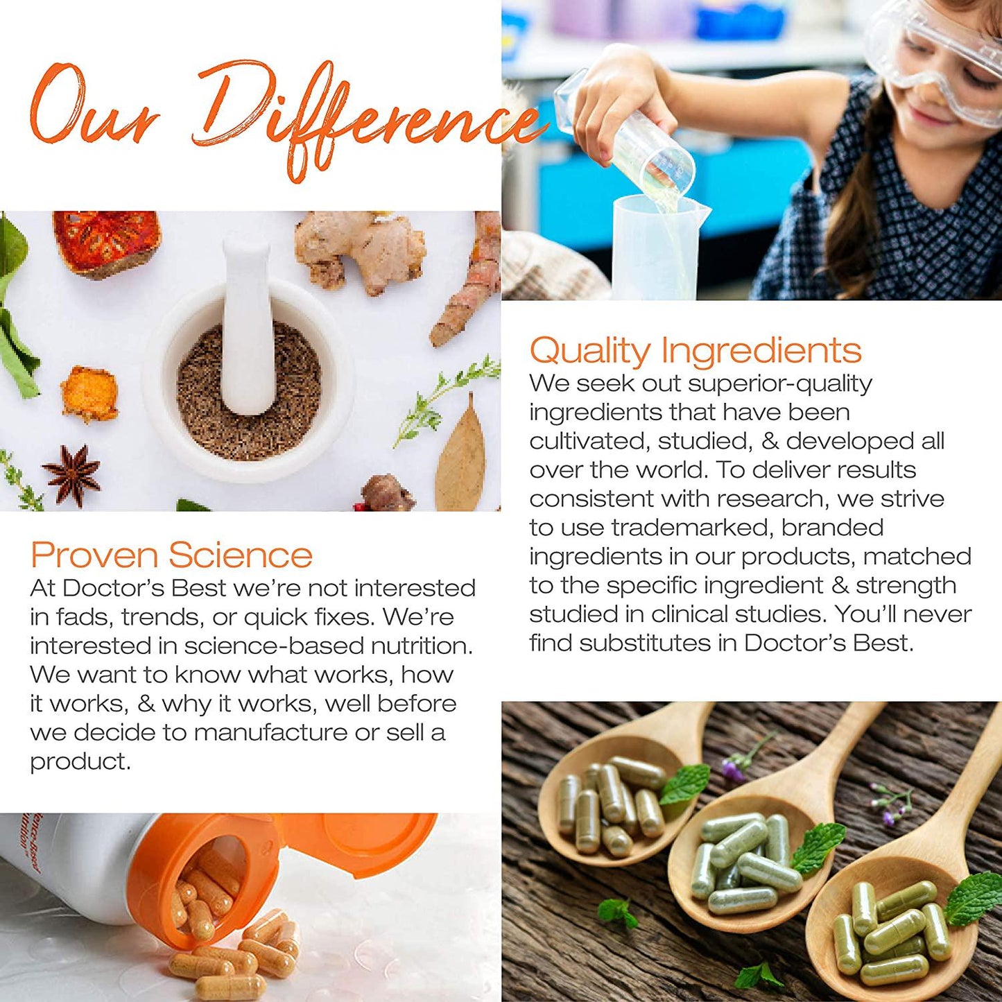 Doctor's Best High Potency Serrapeptase, Non-GMO, Gluten Free, Vegan, Supports Healthy Sinuses, 120,000 SPU, 90 Veggie Caps