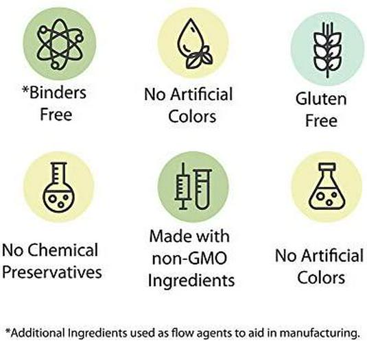 DrFormulas Probiotics for Women Weight Loss | Men and Women Colon Cleanse Detox | Nexabiotic 2 Week Fast and Quick Pills, Diet Supplements (Not Tea)