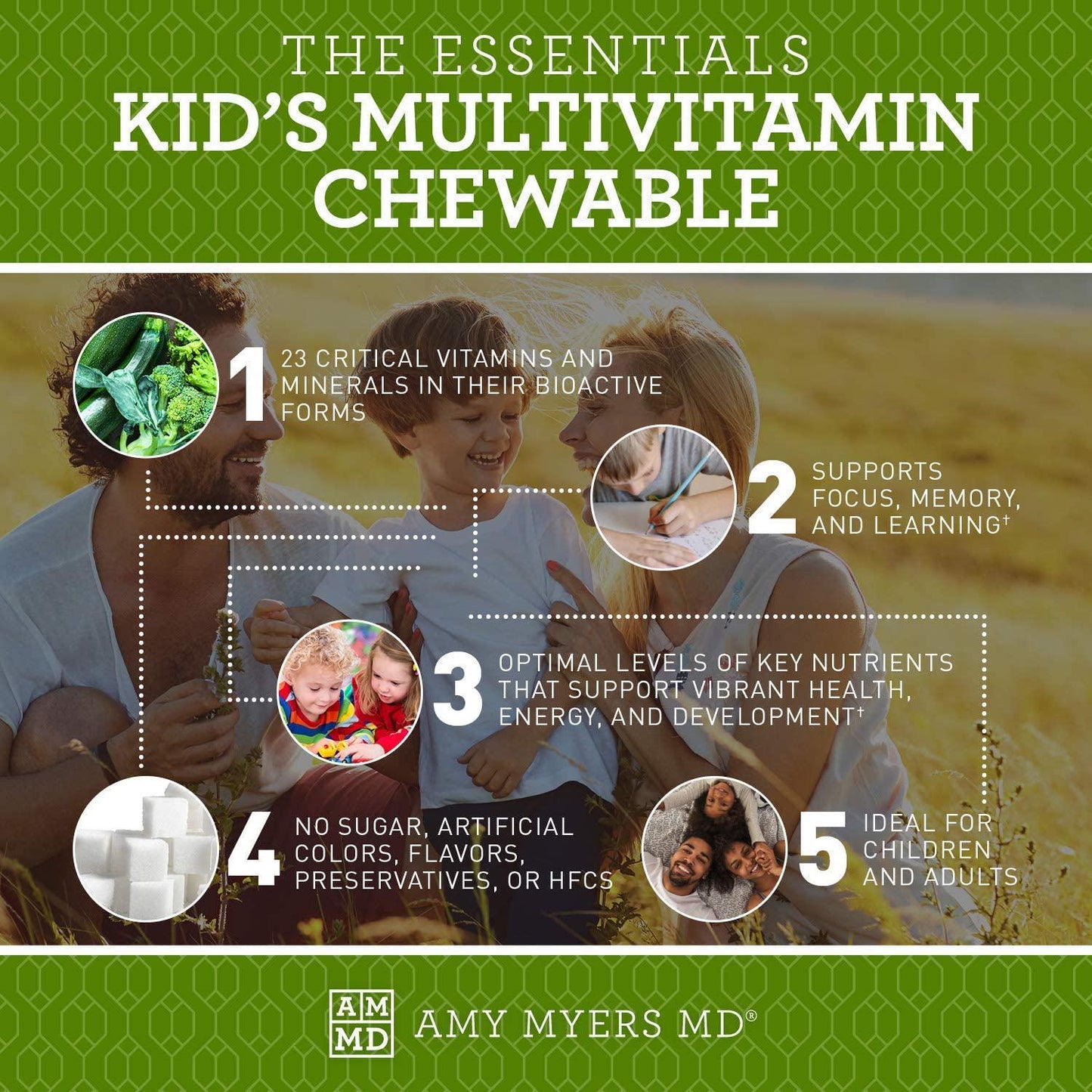 Dr. Amy Myers Kids Multivitamin Chewable for Optimal Health - Activated B Vitamins, Zinc, Selenium, Iodine + More - 23 Vitamins and Minerals, Gluten Free - Berry Flavor, 120 Tablets