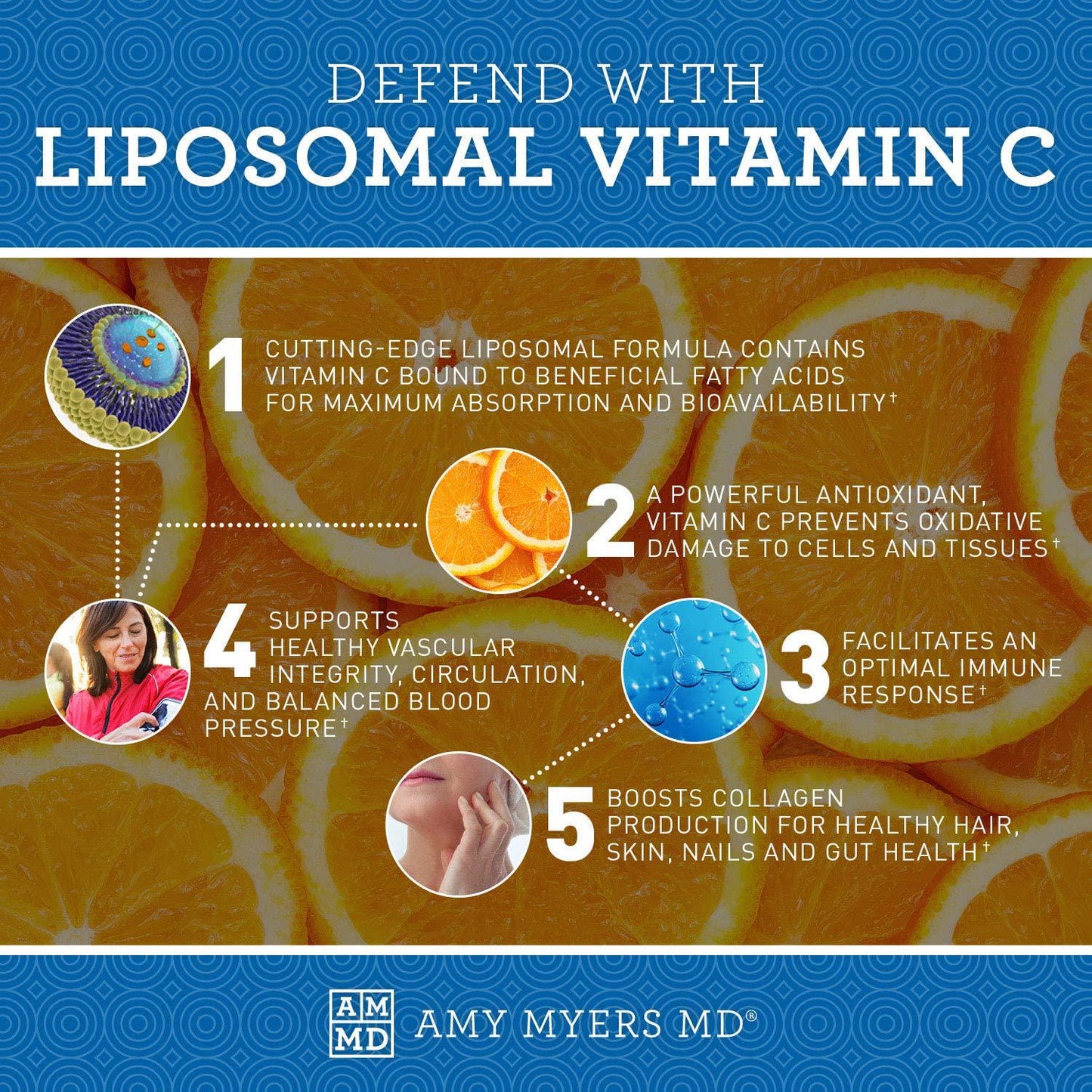 Dr Amy Myers Liposomal Vitamin C 1000mg 16oz Liquid - High Absorption VIT C, Ascorbic Acid - Antioxidant Supplement Supports Immune System and Boosts Collagen Production - Non-GMO - 30 Servings