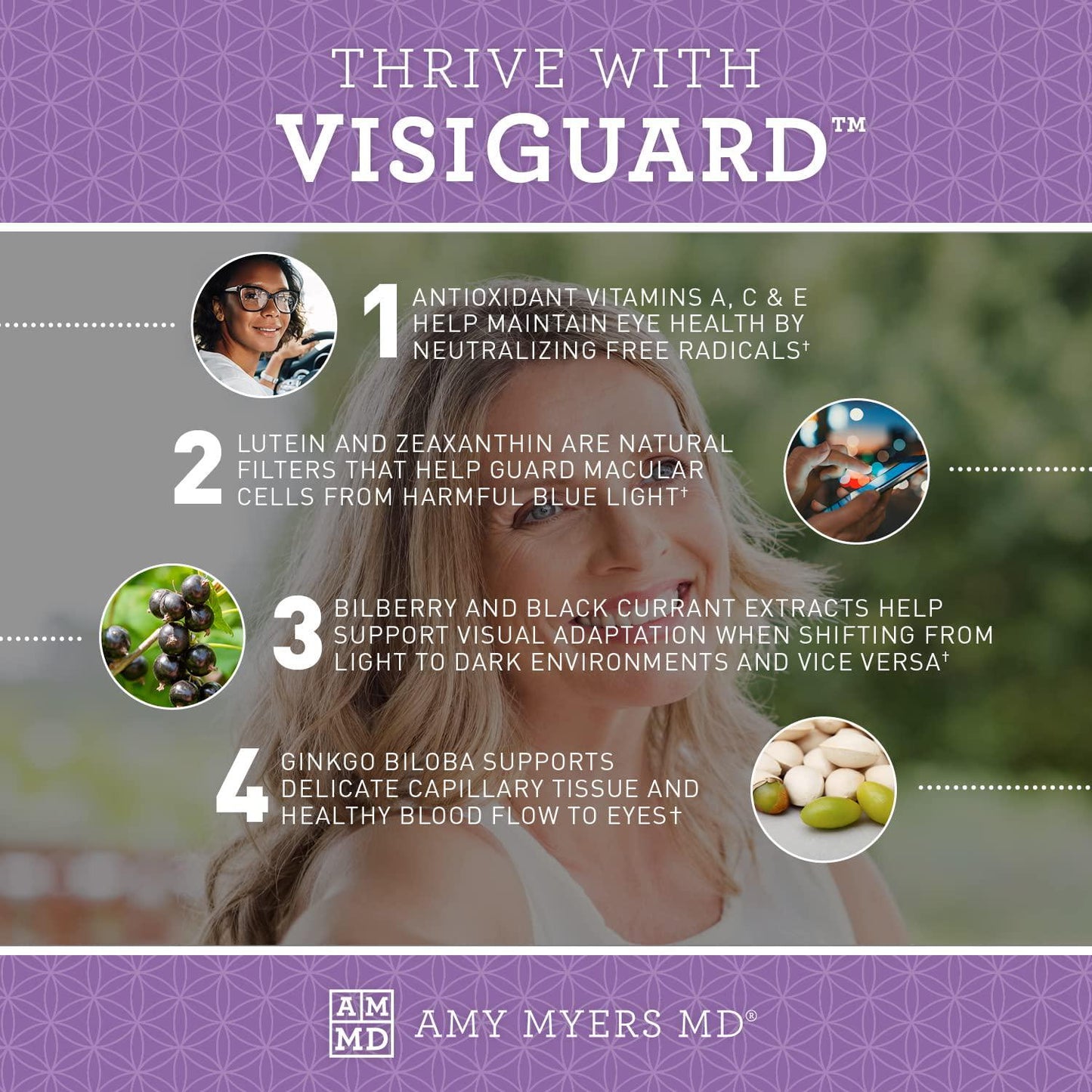 Dr. Amy Myers Visiguard for Vision Support - Eye Vitamin Supplement with Lutein, Zeaxanthin, Bilberry, Astaxanthin + More - Supports Vision Health, Blood Circulation to The Eyes and Eye Strain, 60 Caps