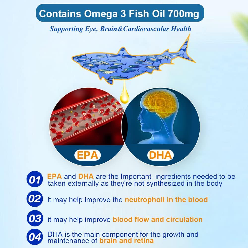 Dr.Brian Eye Vitamins Supplements Contains Lutein 20mg, Omega 3 Fish Oil 700mg, Vitamin A, E, Zinc for Eye Vision Brain Health Care Eye Macular Degeneration Supplements Dry Eyes Adults 90 Capsules