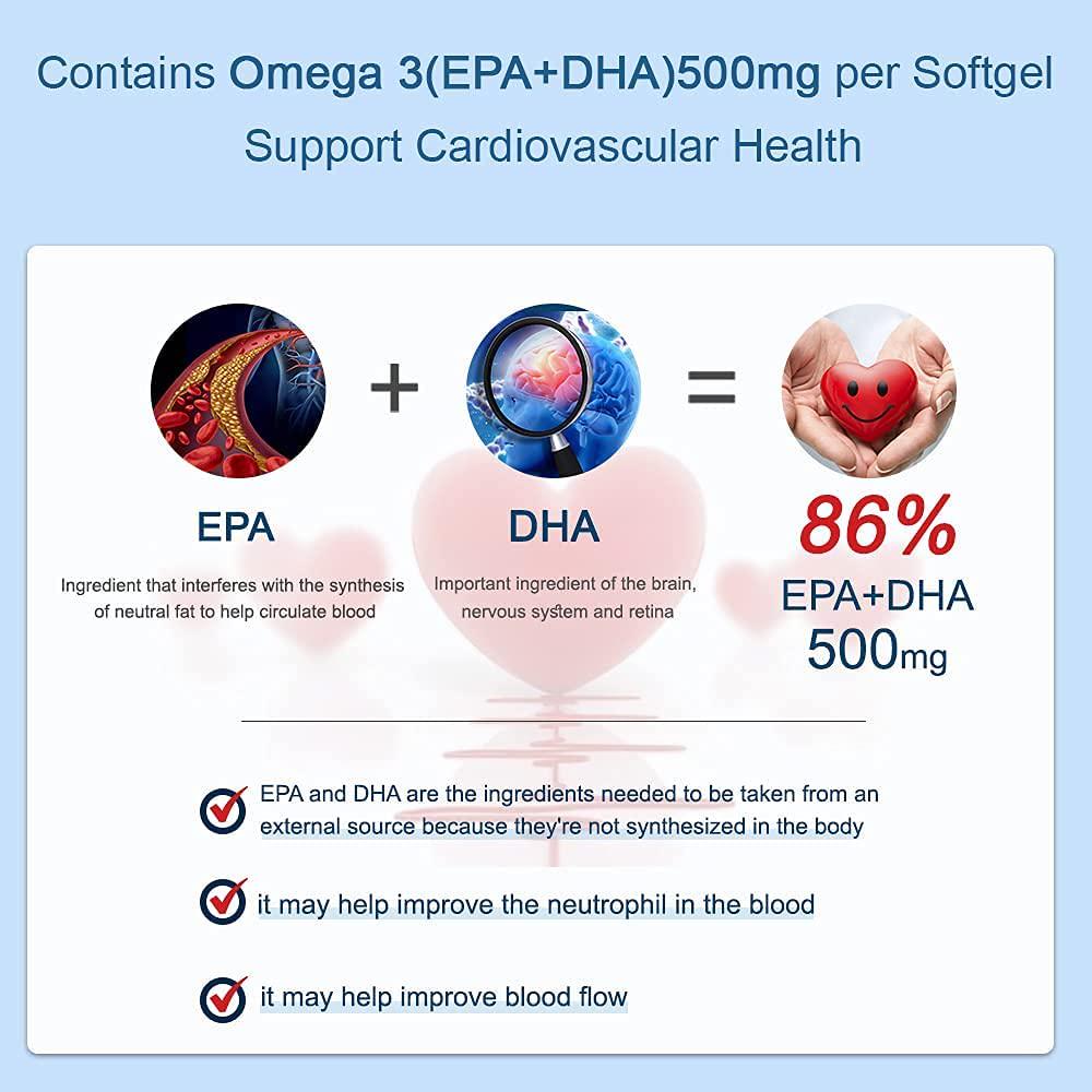 Dr.Brian Fish Oil Supplement 130ct rTG Mini Omega 3 Fish Oil 500mg Capsule for Women Men EPA,DHA,Fatty Acids Vitamin E,D Support Heart Cardiovascular Brain Health Triglyceride Lowering No Fishy Smell