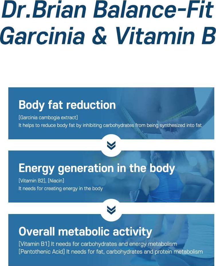 Dr.Brian ROETTGER Balance-Fit Garcinia and Vitamin B,120 Capsules, Vitamin B1, B2, B6, Niacin, Pantothenic Acid, Garcinia Cambogia Extract, Supplement for Helping Reduce Body Fat, No Milk, Egg, Soybean