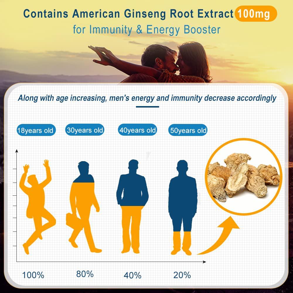 Dr.Brian ROETTGER Man Power Maca Arginie 650 60 Capsules, L-Arginine, Ginseng Root, Maca Root, Supplement for Helping Maintain Precursor of Nitric Oxide, Healthy Blood Vessel Tone, Activity for Men