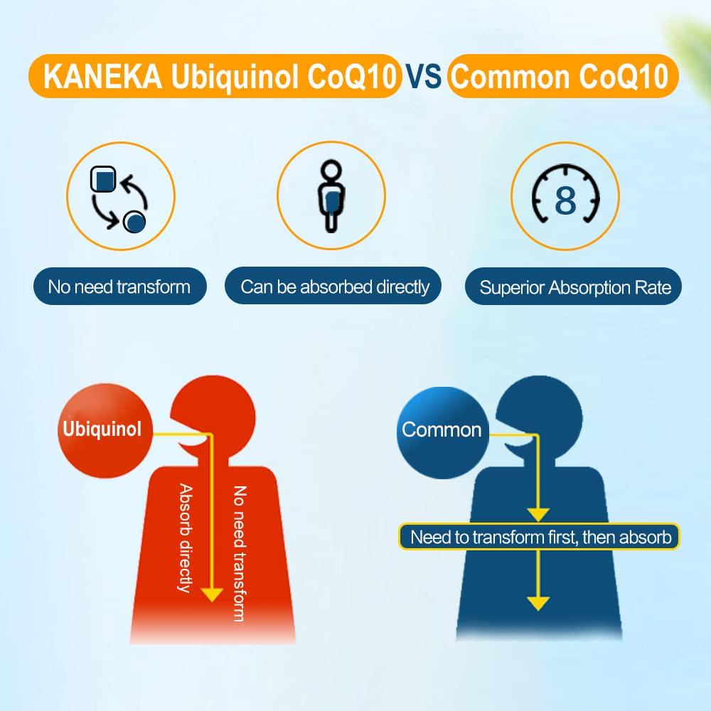 Dr.Brian ROETTGER Ubiquinol CoQ10 100,30 Capsules, Ubiquinol Coenzyme Q10, Vitamin A, C, E, Supplement for Helping Anti-oxidant Activity, Blood Pressure. Vision Adaptation in Dark. Absorption of Iron