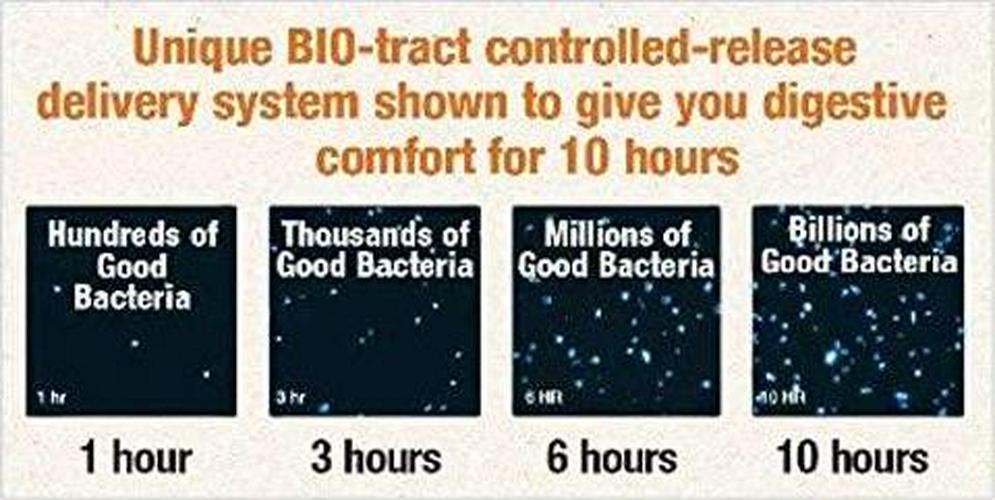 Dr. David Williams' Probiotic Advantage Supplement with 7 Unique Strains and Patented Technology to Deliver Probiotics Alive (30 Caplets)