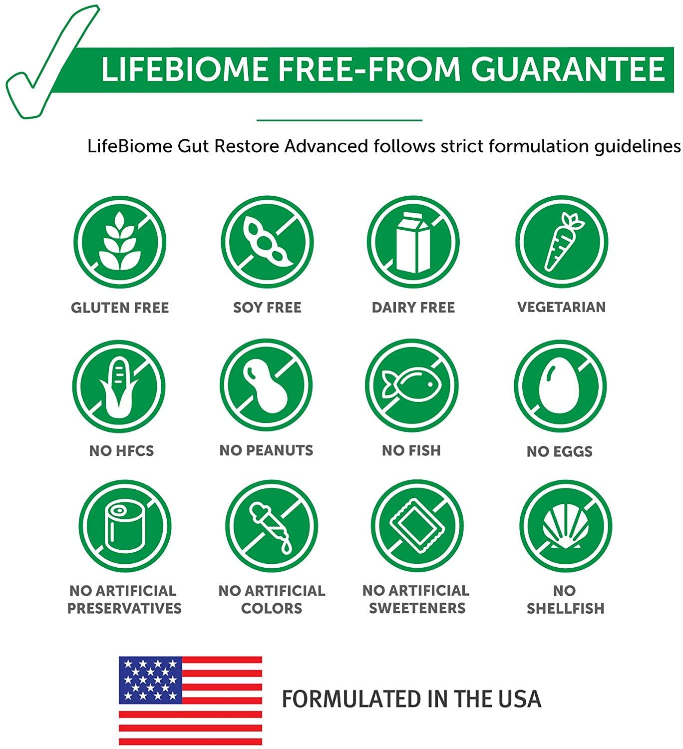 Dr. Drew Sinatra’s LifeBiome Gut Restore Advanced, Maximum Strength Microbiome Probiotic with Fermented Botanicals, 11 Multi Strains, 30 Once-Daily Capsules, Vegetarian, Soy-, Dairy-, and Gluten Free