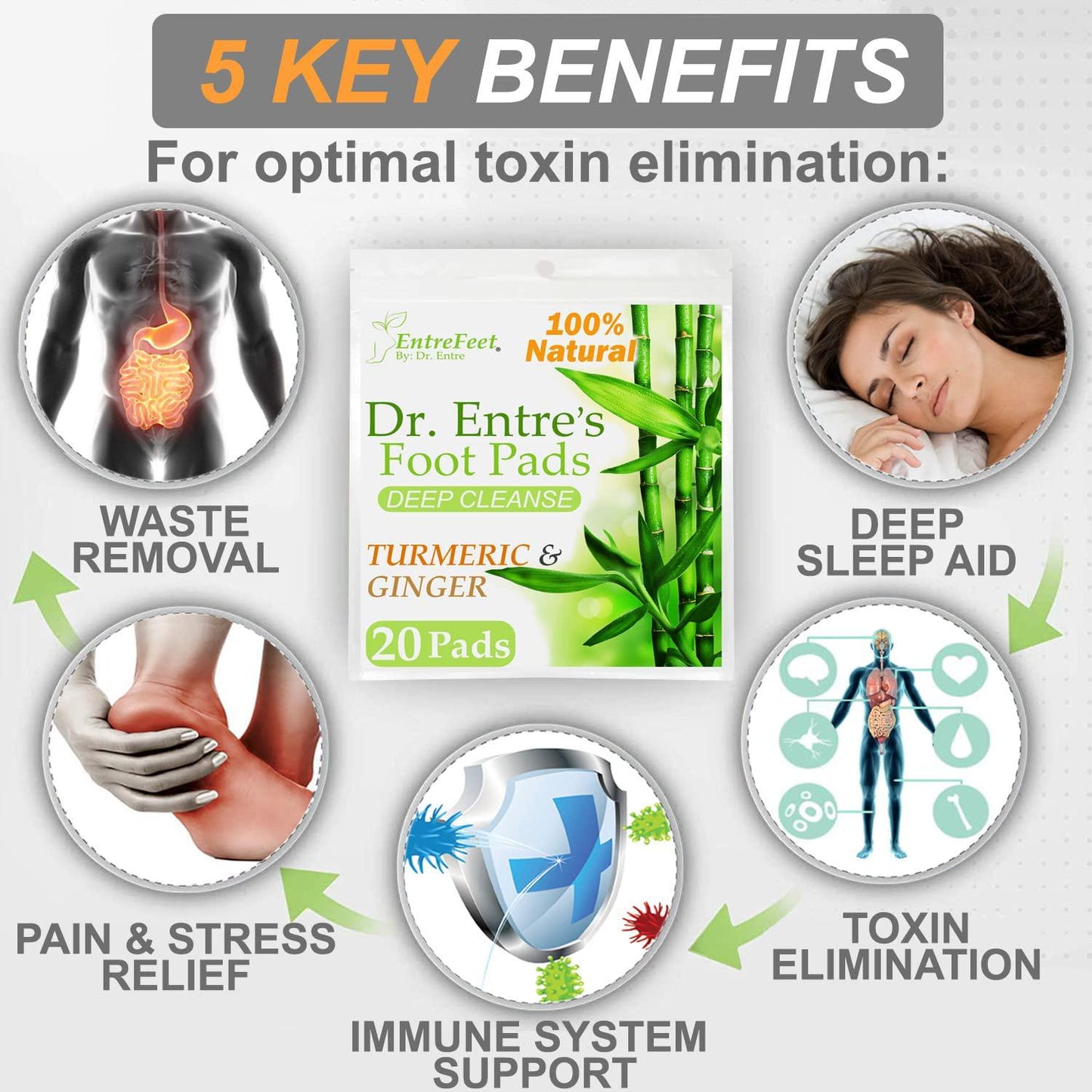 Dr. Entre&#039;s Foot Pads: Organic All Natural Formula for Pain Relief, Sleep Aid, Relaxation | Ginger and Turmeric 20 Pack