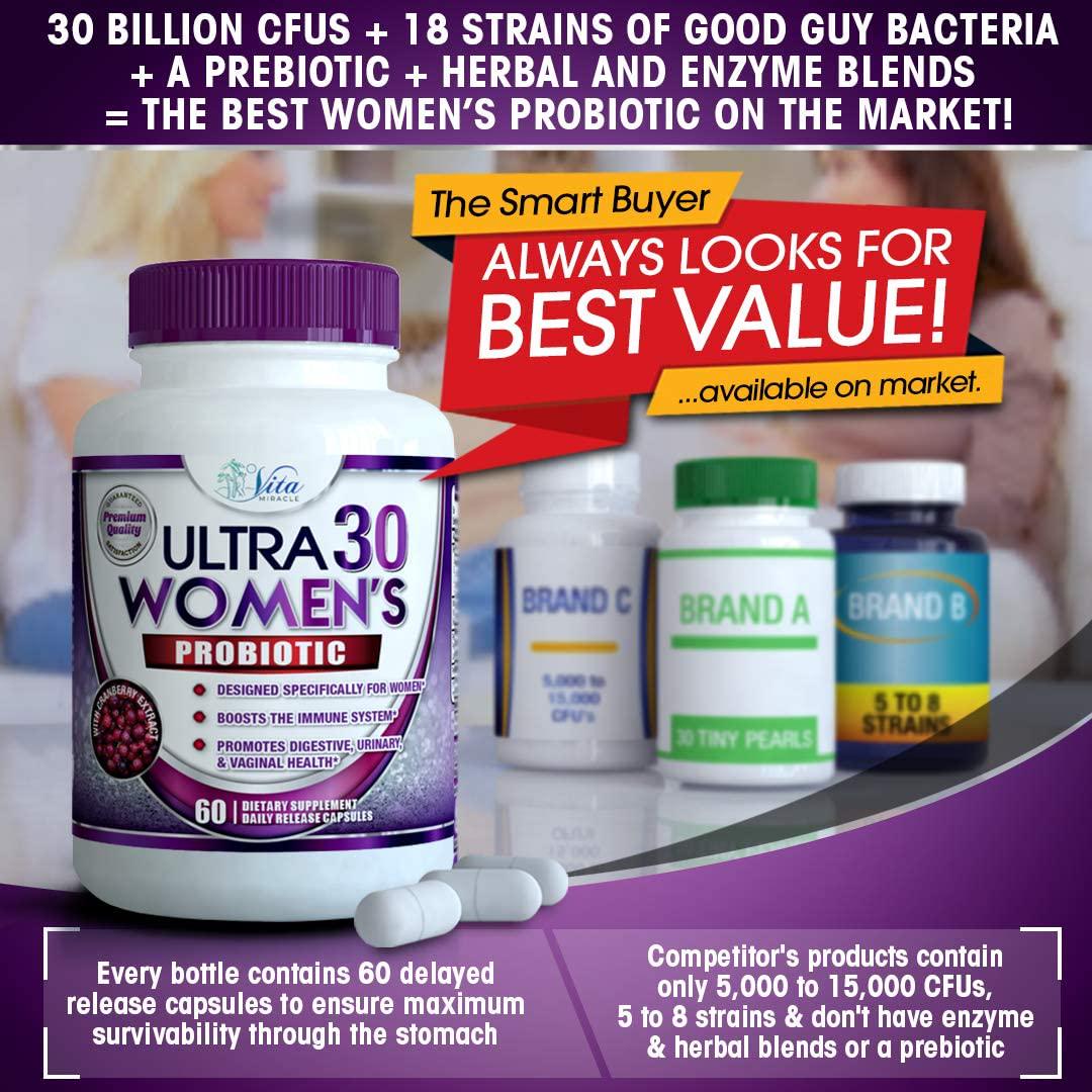Dr Formulated Probiotics for Women - Once Daily Womens Probiotic Supplement for Digestive and Urinary Health Raw Organic Delayed Release Veggie Capsule + Prebiotics 30 Billion CFU 18 Strains