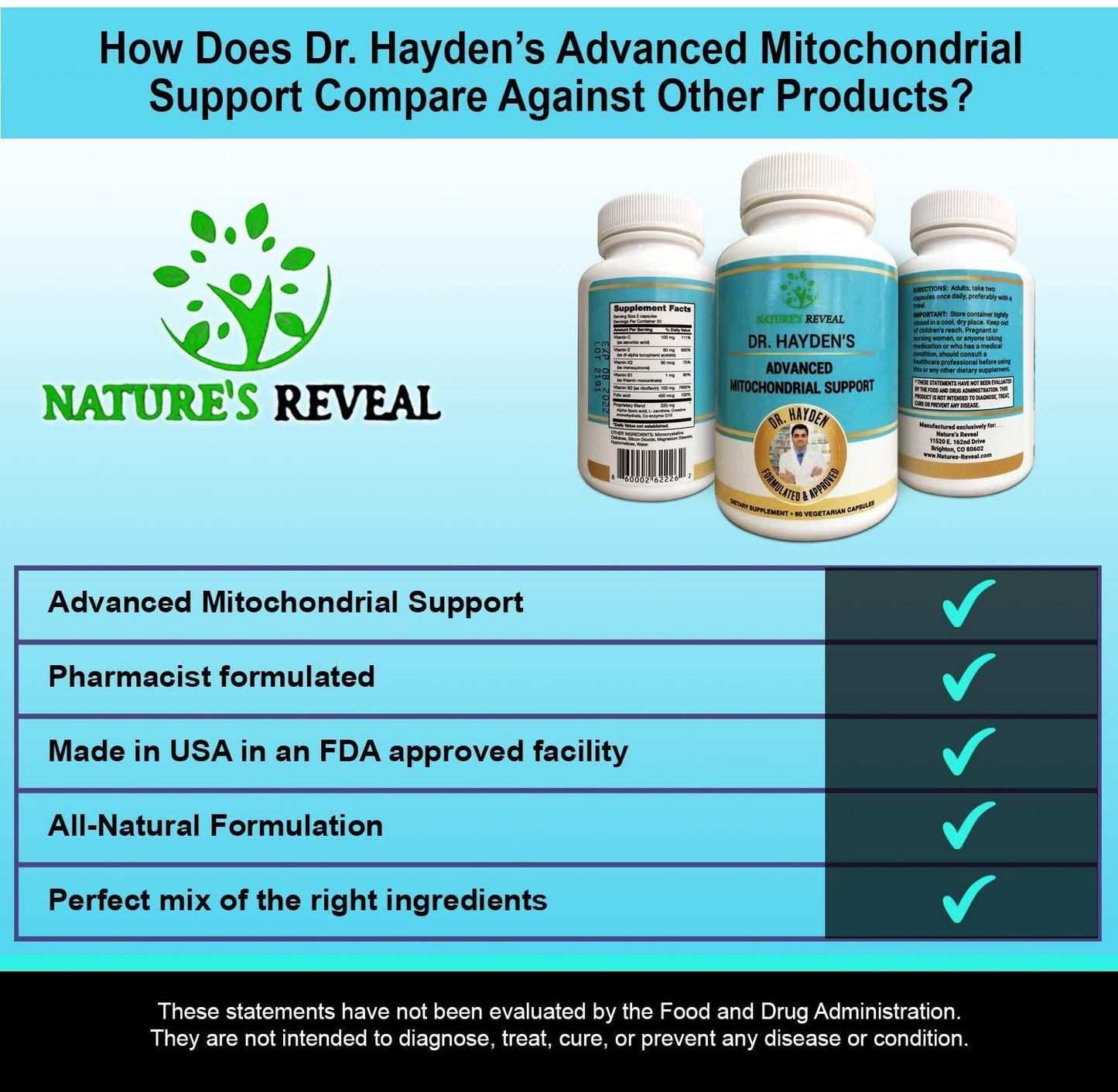 Dr. Hayden's Advanced Mitochondria Support
