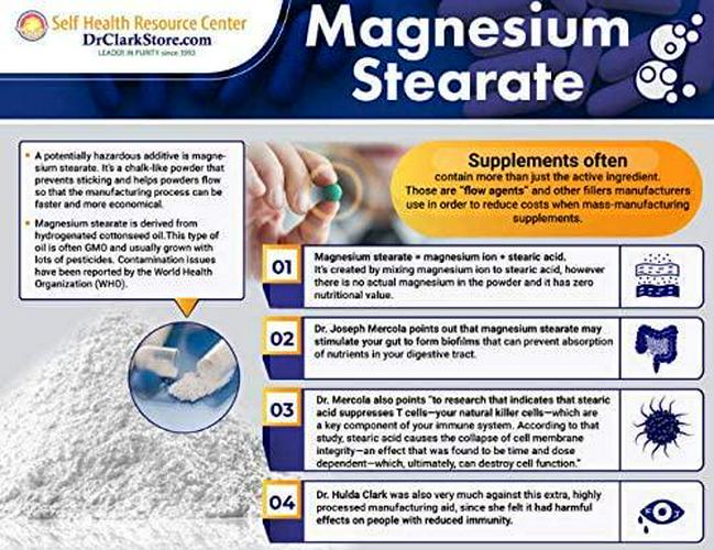 Dr. Hulda Clark Green Black Walnut Blend Vegetarian Supplement, 360mg, 60 Capsules