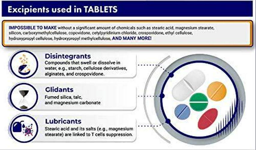 Dr. Hulda Clark Green Black Walnut Blend Vegetarian Supplement, 360mg, 60 Capsules