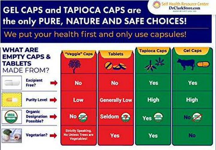 Dr. Hulda Clark Green Black Walnut Blend Vegetarian Supplement, 360mg, 60 Capsules