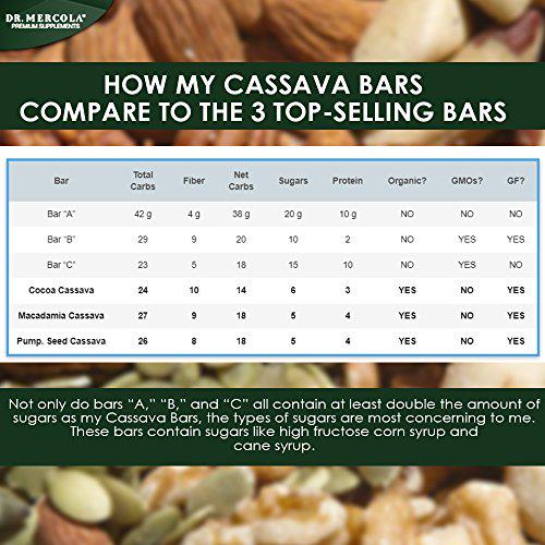 Dr. Mercola, Organic Cocoa Cassava with Coconut and Chia Seeds, 1 Box (12 Bars), Chocolate-Coated Gourmet Snack Bar, Non GMO, Soy Free, Gluten Free, USDA Organic