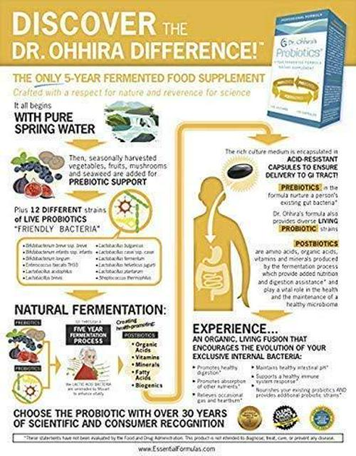 Dr. Ohhira's Probiotics Professional Formula - 60 Capsules with Bonus 3 Travel Size Samples (6 Capsules Bonus)