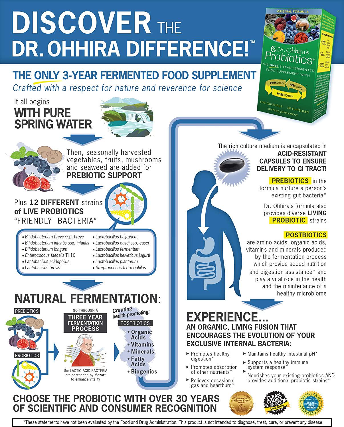 Dr. Ohhira's Probiotics Original Formula, 3 Year Fermented Dietary Supplement with Probiotics, Prebiotics, and PostBiotics, 100 Capsules