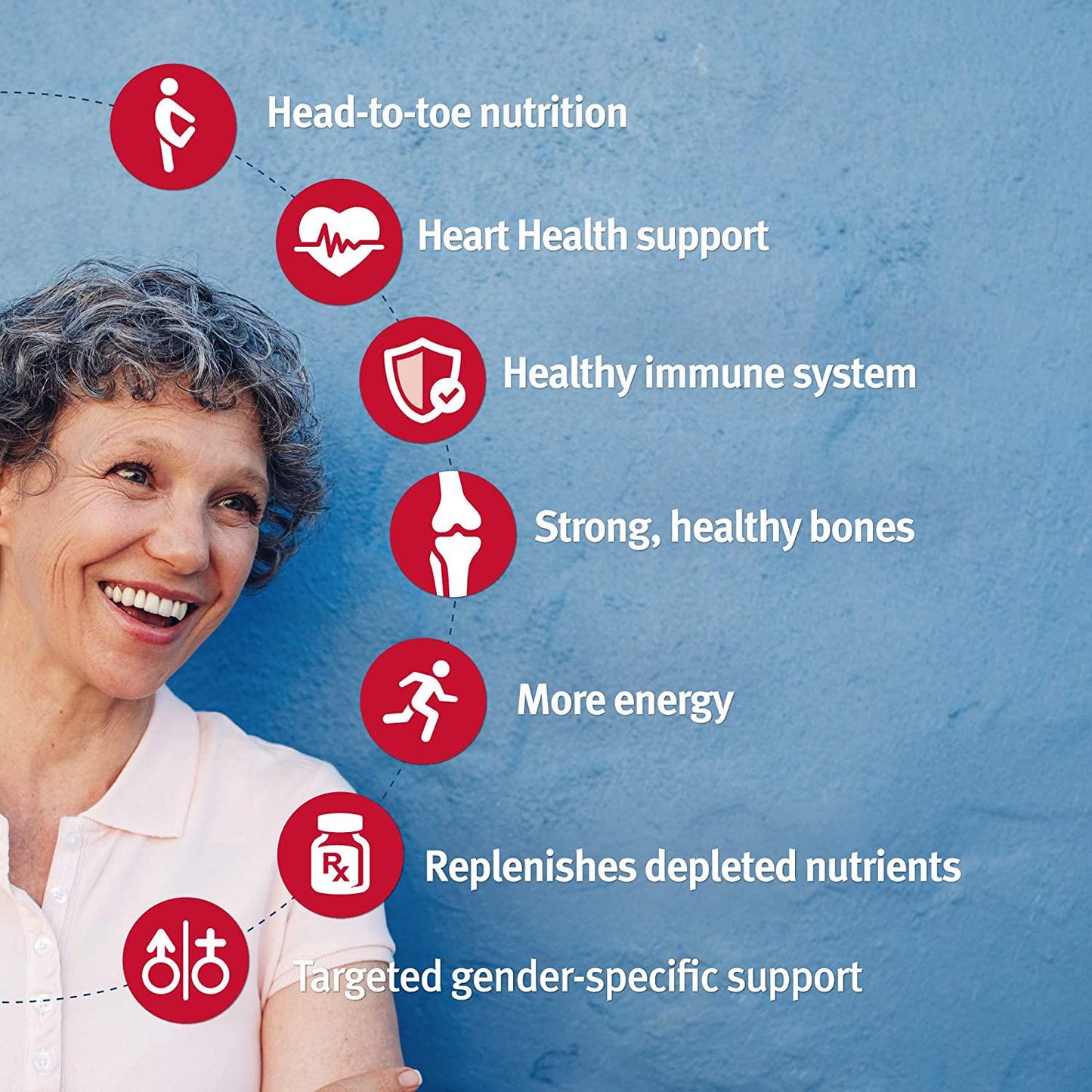 Dr. Sinatra's Heart Healthy Multivitamin for Women, 90 Tablets (30-Day Supply)