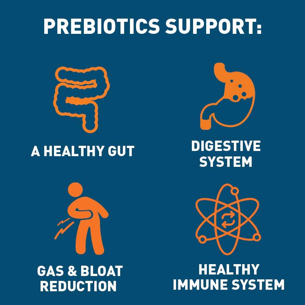 Dr. Tobias Digestive Kickstarter Bundle with Colon 14 Day Cleanse and Prebiotics for Gut Health