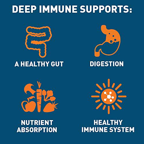 Dr. Tobias Digestive Kickstarter Bundle with Colon 14 Day Cleanse and Deep Immune Probiotics and Prebiotics