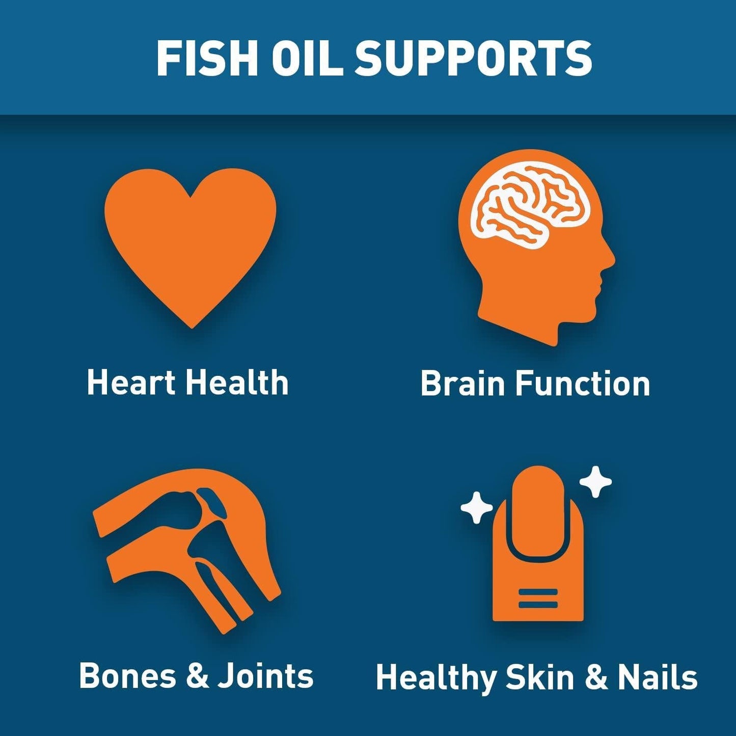 Dr. Tobias Omega 3 Fish Oil, Triple Strength, Supports Brain and Heart Health, 2000 mg per Serving, 90 Soft Gels (2 Daily, 45 Day Supply)