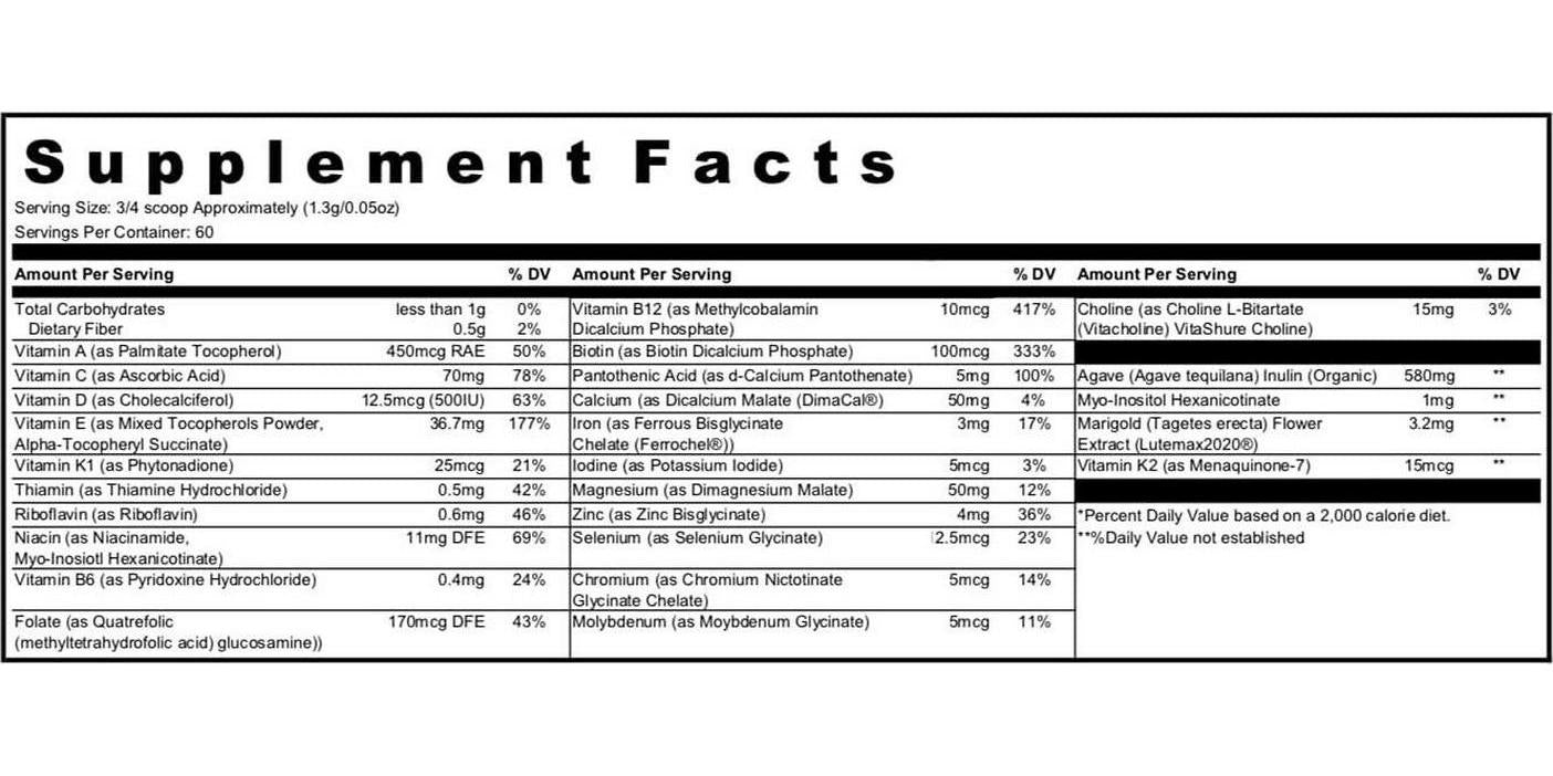 Dr. Wholeness Head Start Multivitamin Powder | Essential Nutrients for Growing Children, Methylated B-Vitamins, Easy to Mix, No Flavors, Sweeteners Or Preservatives - 60 Servings