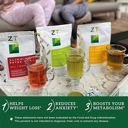 Dr. Zisman ZT Slimming Detox Tea Pack (Goji-Ginger + Matcha Coconut) | Weight Loss and Detox Blend | Herbal Tea for Cleanse | Increase Antioxidant Effects | Accelerate your Metabolism