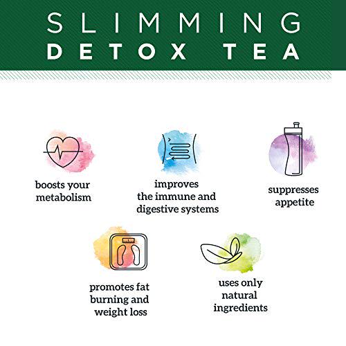 Dr. Zisman ZT Slimming Detox Tea Pack (Goji-Ginger + Matcha Coconut) | Weight Loss and Detox Blend | Herbal Tea for Cleanse | Increase Antioxidant Effects | Accelerate your Metabolism