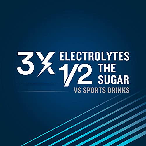 DripDrop ORS Hydration - Electrolyte Powder Packets - Watermelon, Berry, Orange, Lemon - 32 Count