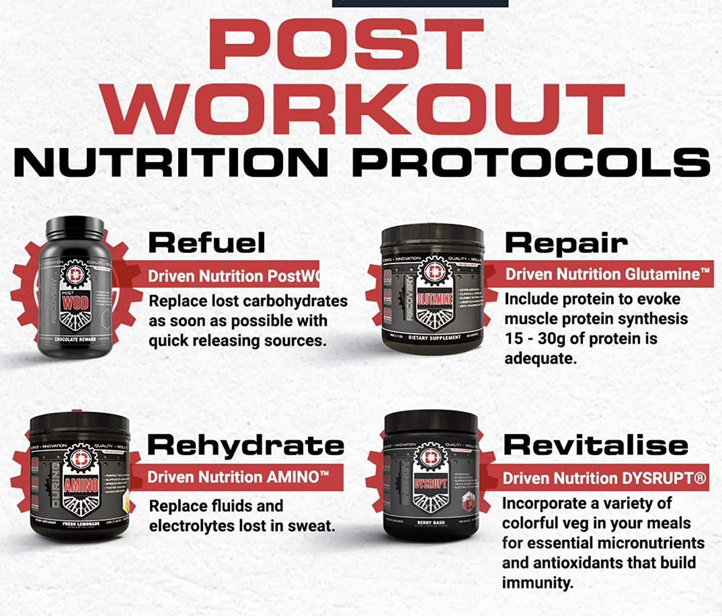 Driven Amino-BCAA Enhanced with Glutamine- Aids in Muscle Recovery, Increase Muscle Protein Synthesis, and Improve Lean Body Mass-Perfect 2:1:1 BCAA Ratio (Watermelon)