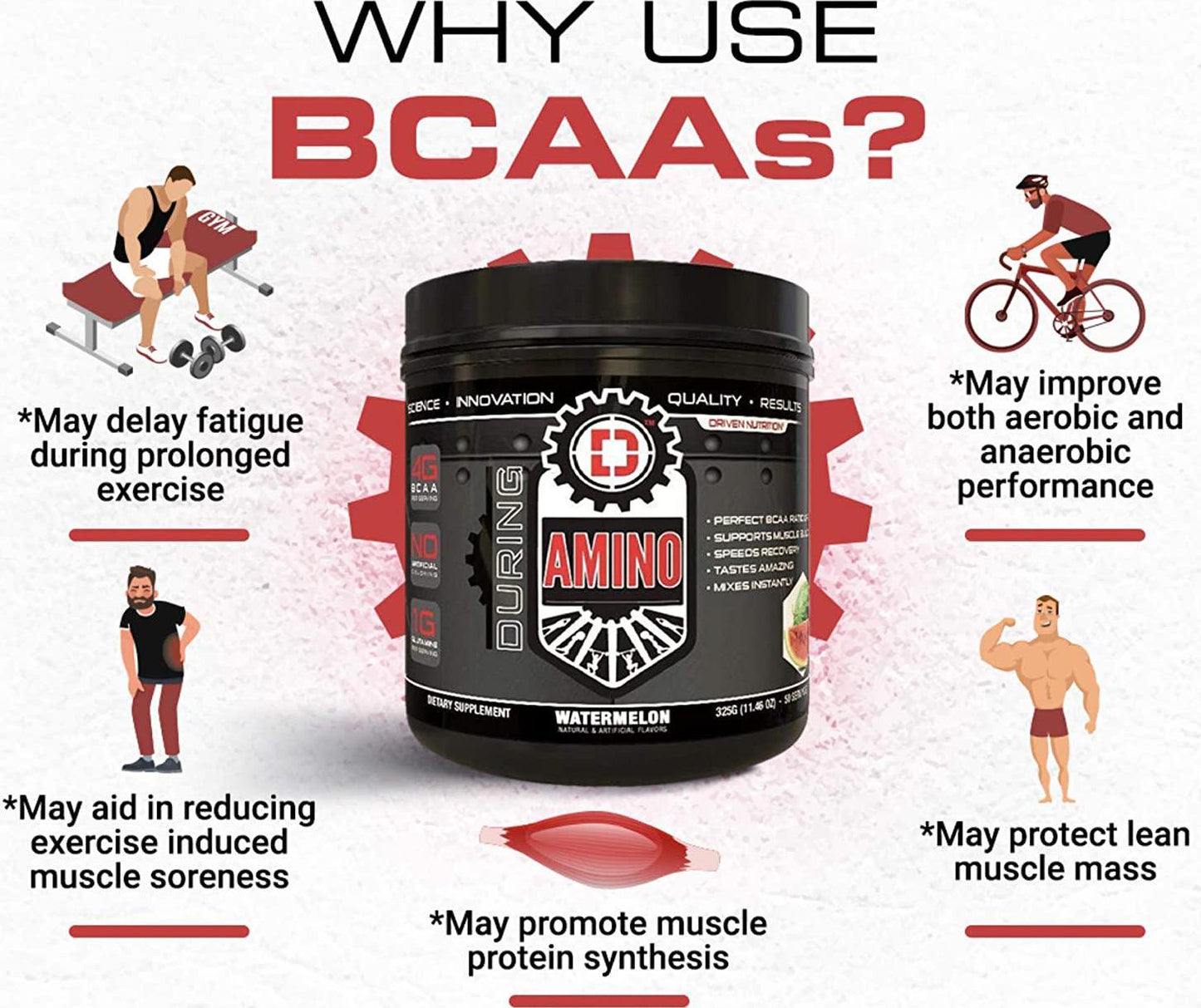 Driven Amino-BCAA Enhanced with Glutamine- Aids in Muscle Recovery, Increase Muscle Protein Synthesis, and Improve Lean Body Mass-Perfect 2:1:1 BCAA Ratio (Watermelon)