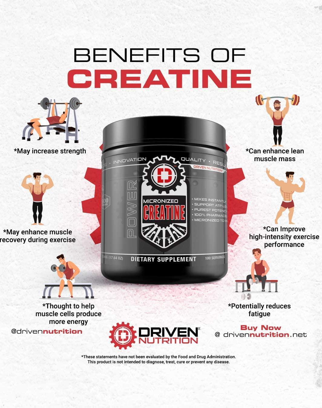 Driven Nutrition-Micronized Creatine (500gm)