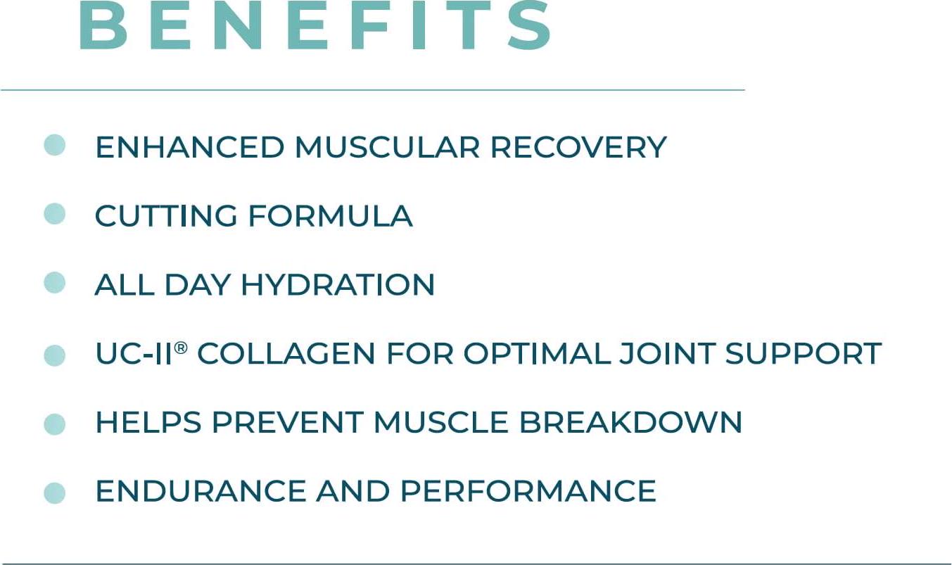 Durasport 11g Sport BCAA | Muscle Recovery, Energy and Hydration Post Workout +UC-II Collagen | 8 Grams 2:1:1 Branched Chain Amino Acids + 3g Amino and Hydration Blend | Watermelon, 30 Serv