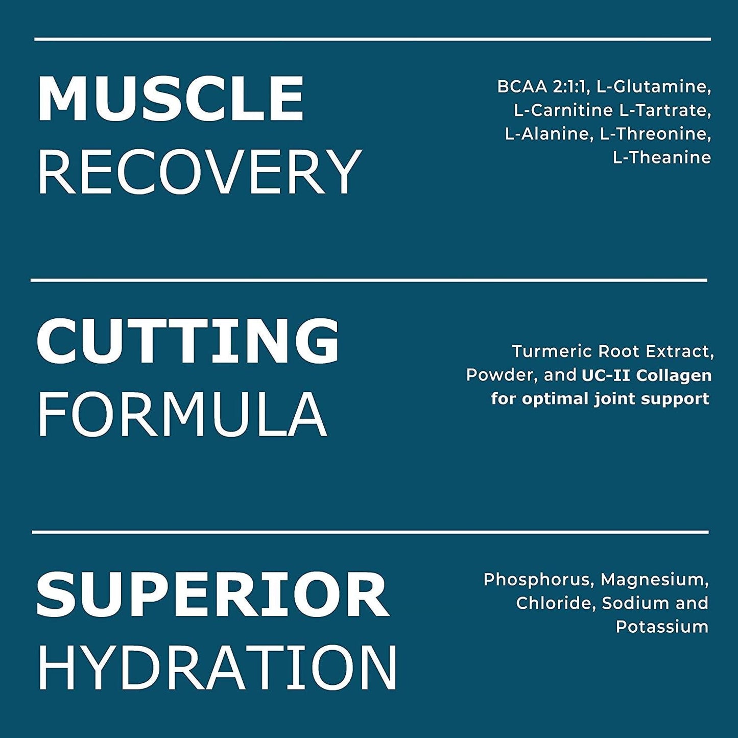 Durasport 11g Sport BCAA | Muscle Recovery, Energy and Hydration Post Workout +UC-II Collagen | 8 Grams 2:1:1 Branched Chain Amino Acids + 3g Amino and Hydration Blend | Watermelon, 30 Serv