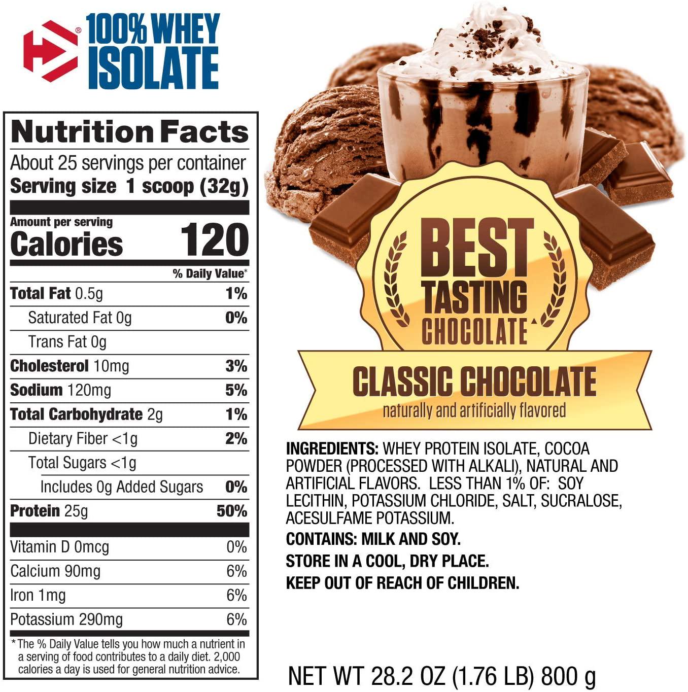 Dymatize Nutrition 100% Whey Isolate 28.2 Oz (1.76lb) (800g) Classic Chocolate, 1.7 Pound