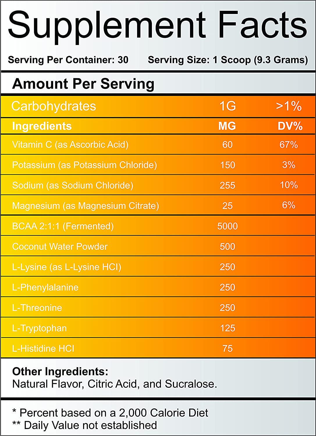 EAA+BCAA - Sour Orange