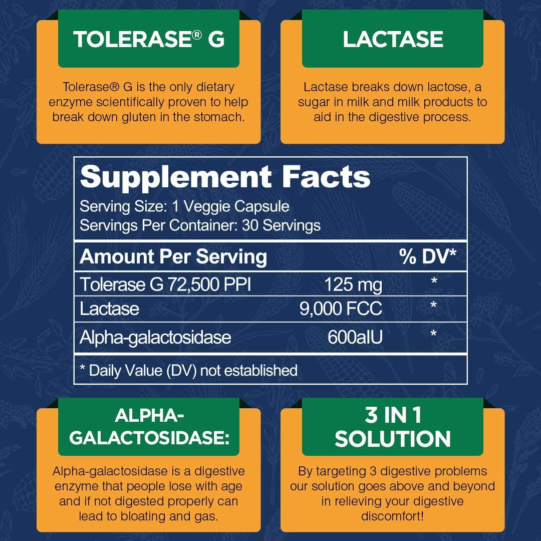ECN Gluco Guard Nutrition Digestive Enzymes - Support for Common Digestive Sensitivities with Tolerase G 125 Mg and Lactase - 30 Capsules