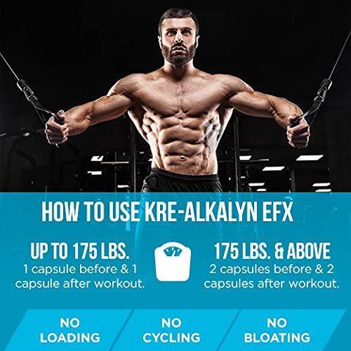EFX Hyper-Kre Pre | PH Correct Creatine Monohydrate Preworkout Formula | Patented Formula, Gain Strength, Build Muscle and Enhance Performance | (120 Capsules)