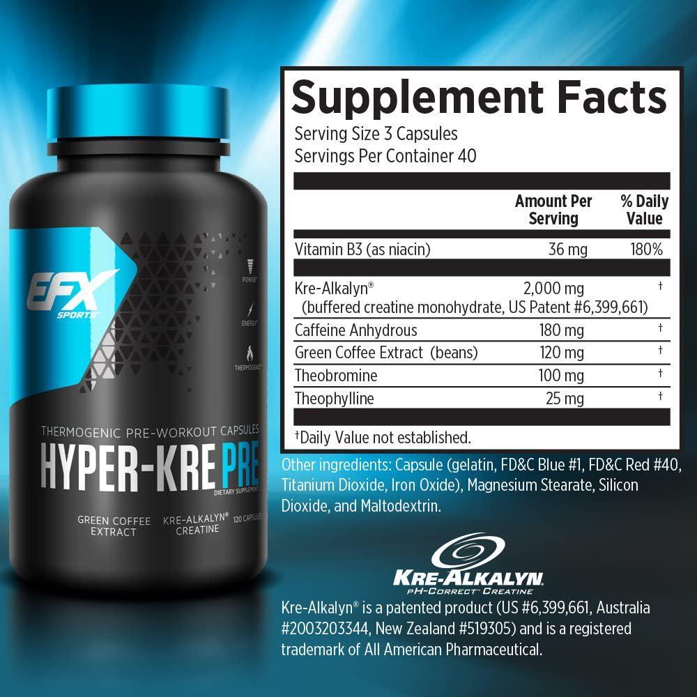 EFX Hyper-Kre Pre | PH Correct Creatine Monohydrate Preworkout Formula | Patented Formula, Gain Strength, Build Muscle and Enhance Performance | (120 Capsules)