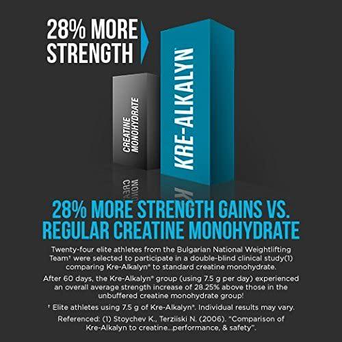 EFX Hyper-Kre Pre | PH Correct Creatine Monohydrate Preworkout Formula | Patented Formula, Gain Strength, Build Muscle and Enhance Performance | (120 Capsules)
