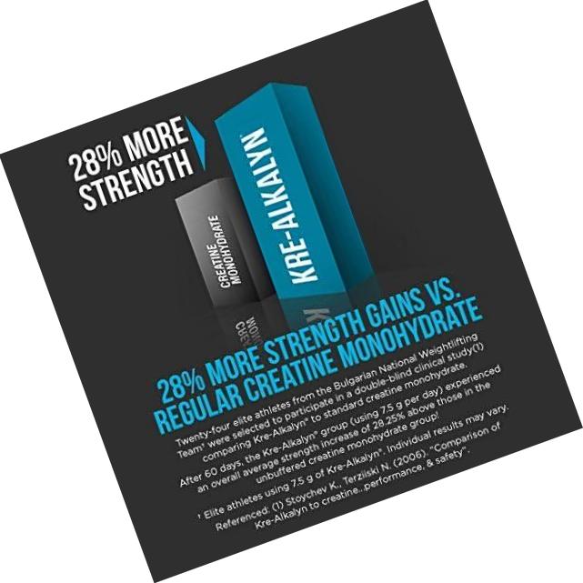 EFX Hyper-Kre Pre | PH Correct Creatine Monohydrate Preworkout Formula | Patented Formula, Gain Strength, Build Muscle and Enhance Performance | (120 Capsules)