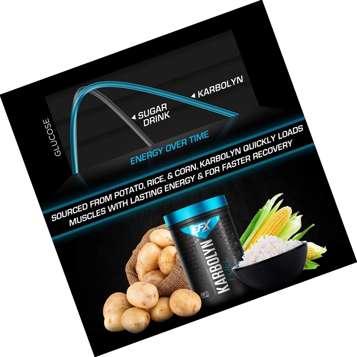 EFX Karbolyn Fuel Perormance Carb, Blue Razz Watermelon, 1.95kg