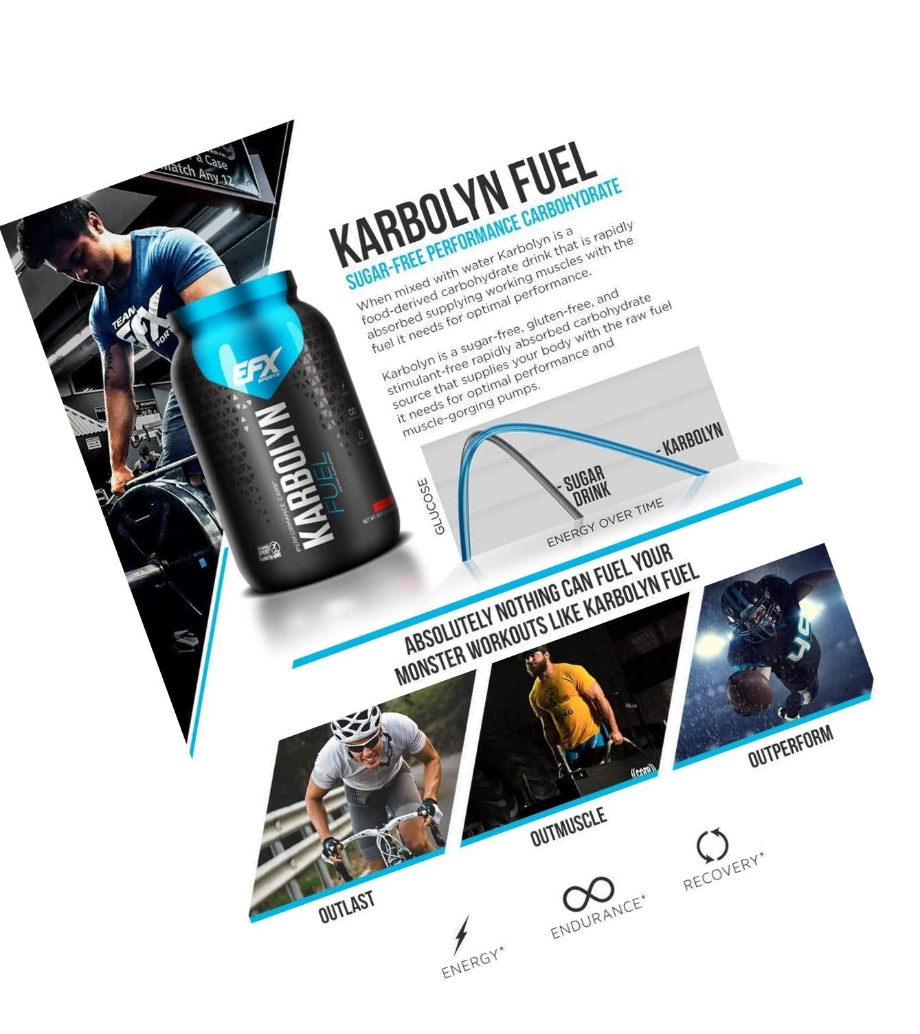 EFX Karbolyn Fuel Perormance Carb, Blue Razz Watermelon, 1.95kg