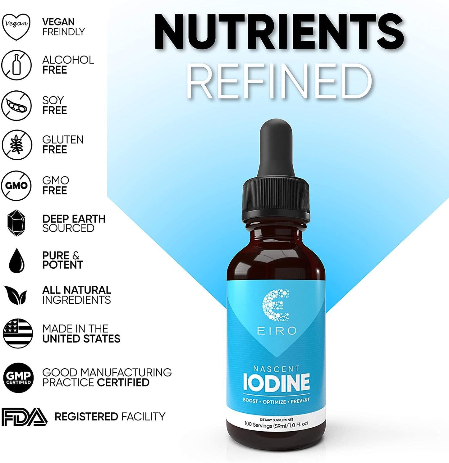 EIRO Nascent Iodine Drops | Superior Absorption | Thyroid Support
