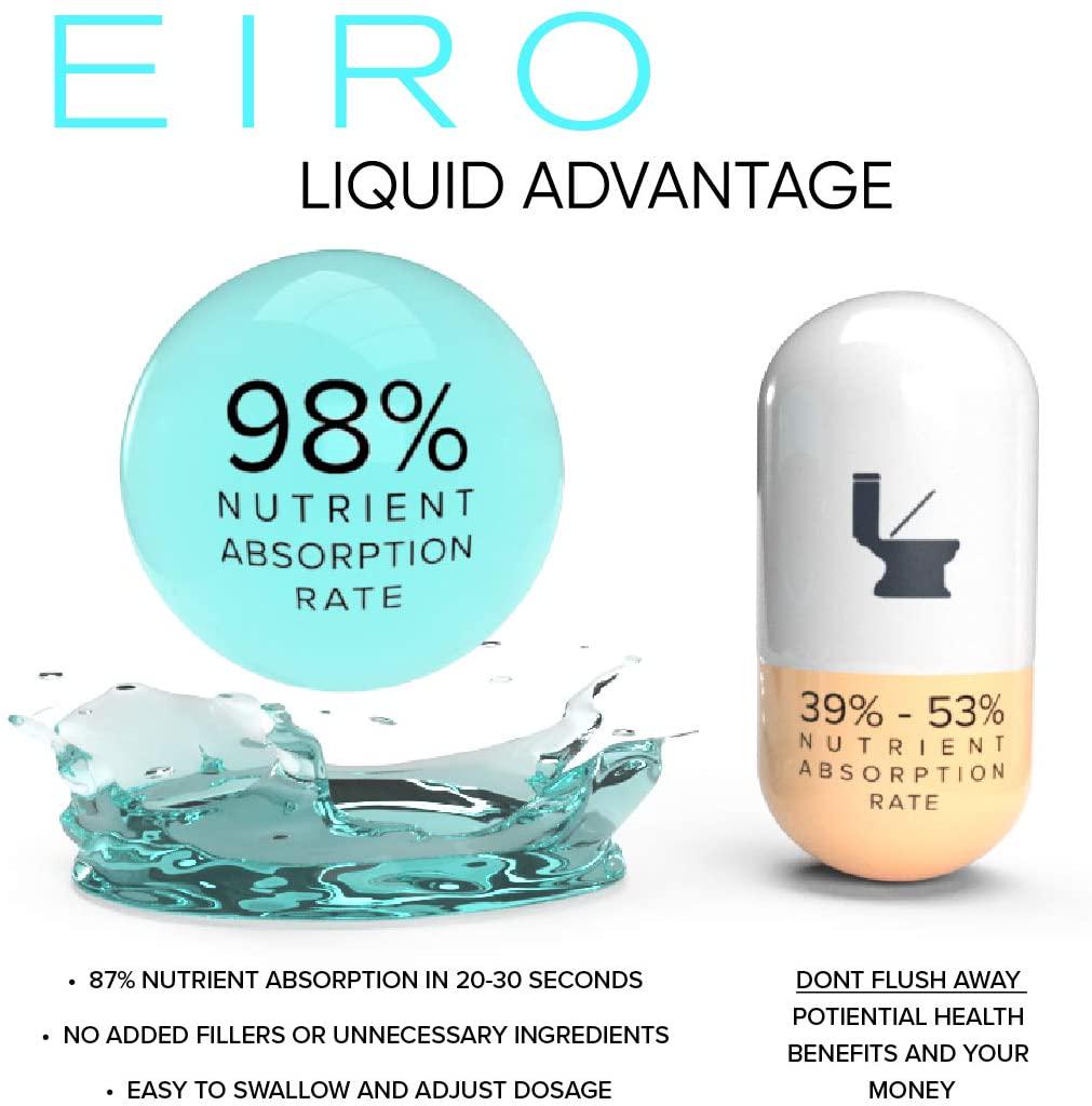 EIRO Vitamin D3 + K2 (MK7) │ D3 2000UI + K2 25mcg Per Serving │ Liquid Drop Supplement for Superior Absorption │Prevent • Support • Boost│