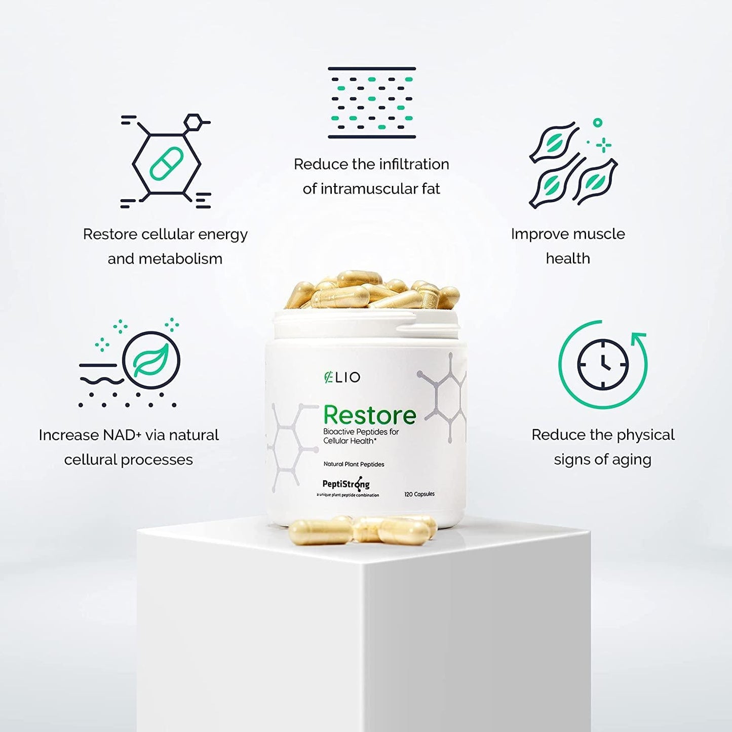 ELIO Restore NAD+ Boost Supplement – Healthy Aging Formula – Transform Cellular Health and Vitality (Works with Nicotinamide Riboside) – Energy, Repair and Metabolism Support – 120 Capsules