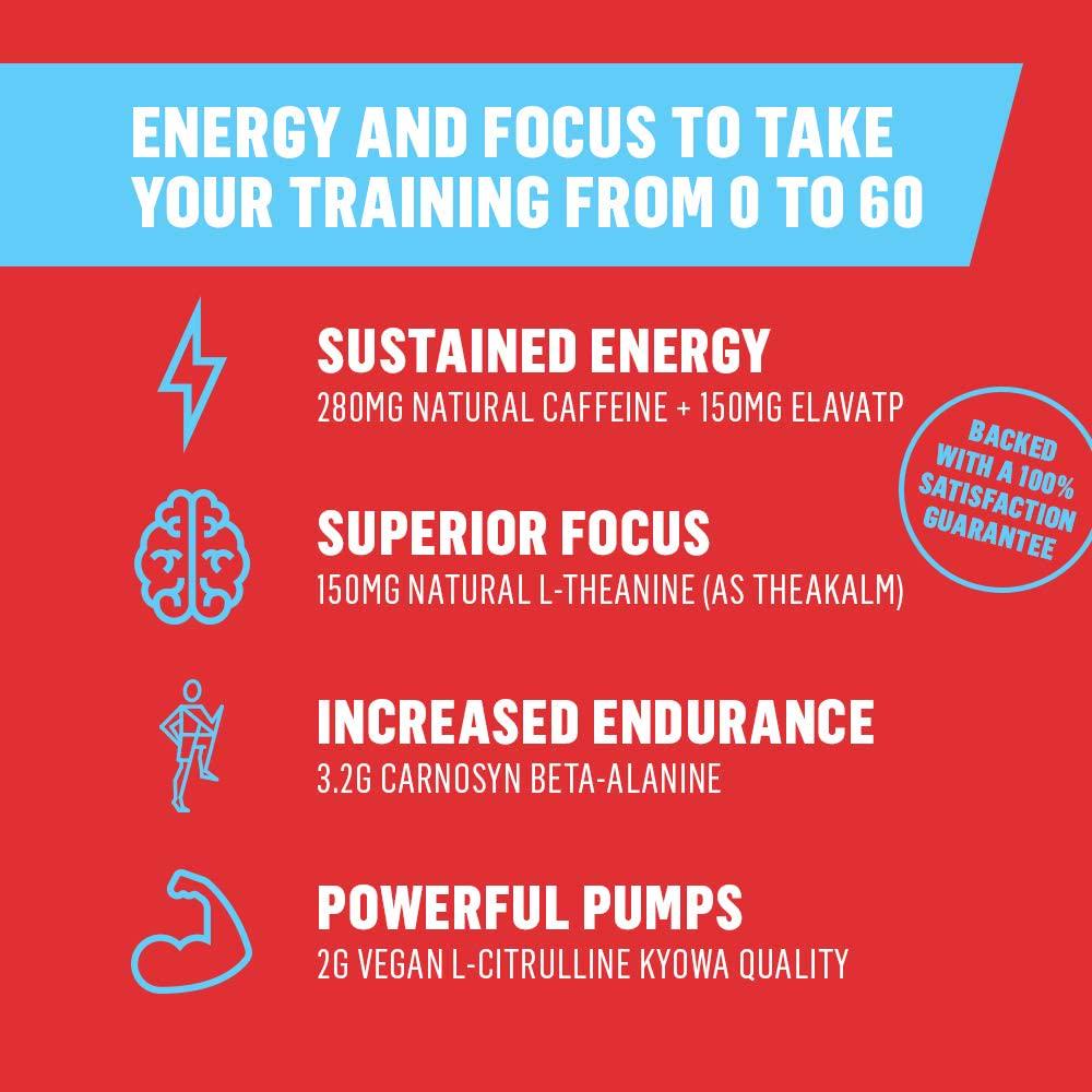 EVERTRAIN PRE - Premium Clean Pre Workout Powder with Natural Flavors and Colors - Strength, Energy, and Muscle Building Supplement, 25 Servings (Fruit Punch)