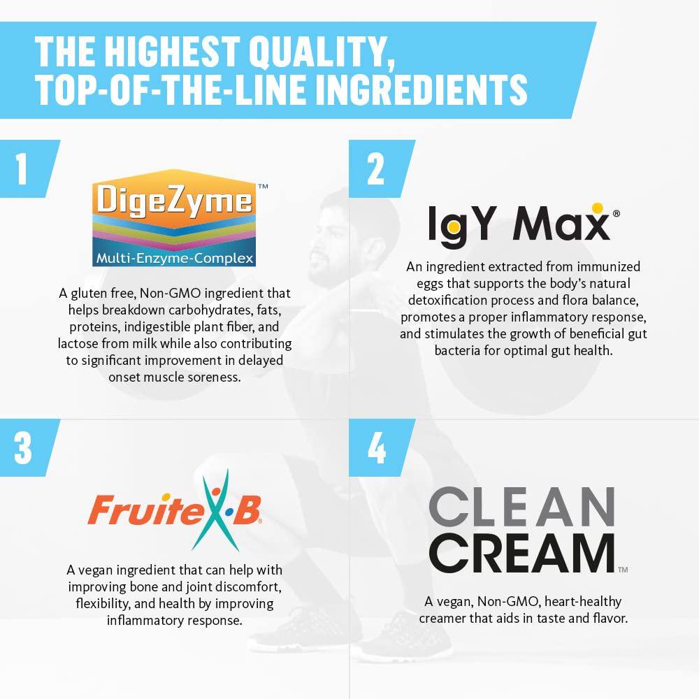 EVERTRAIN PROTEIN + HEALTH Whey Protein Powder - Recovery and Immune Boosting Supplement With Digestive Enzymes - 25 Servings - Vanilla Cream